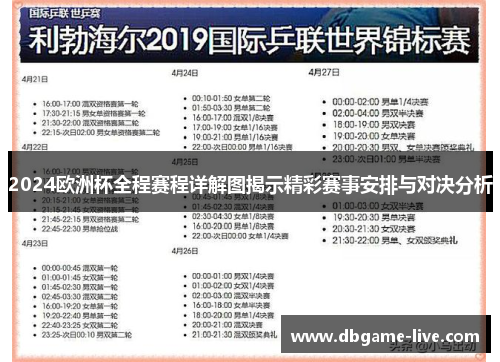 2024欧洲杯全程赛程详解图揭示精彩赛事安排与对决分析